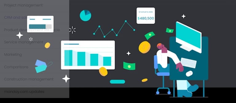 Automao de vendas com IA 7 ferramentas para vender mais