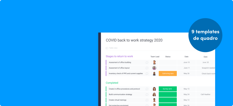 9 templates para ajudar sua equipe a voltar ao trabalho aps a COVID19