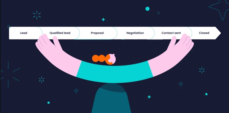Best sales pipeline management software in 2026 10 platforms to get visibility without the complexity