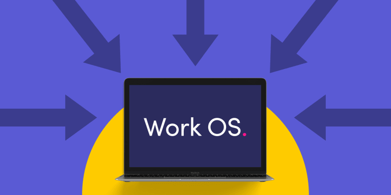 5 signs your organization needs a Work OS