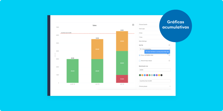 Bitácora del capitán: nuevas actualizaciones de funciones para mantener tu trabajo en contexto