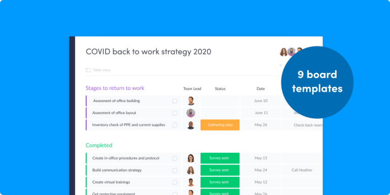 9 modèles pour aider votre équipe à retourner au travail en temps de COVID-19