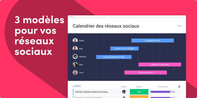 tableau monday de calendrier des réseaux sociaux