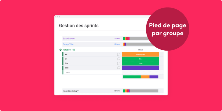 tableau de gestion des sprints