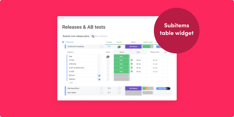 More subitem updates, integration boosts, and more!