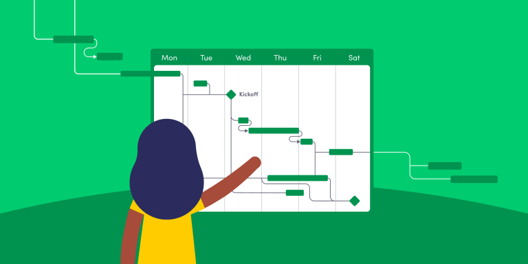 Lo Que Siempre Quisiste Saber Sobre Los Diagramas De Gantt Blog 5533