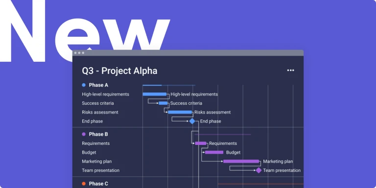 New Gantt dark view mode