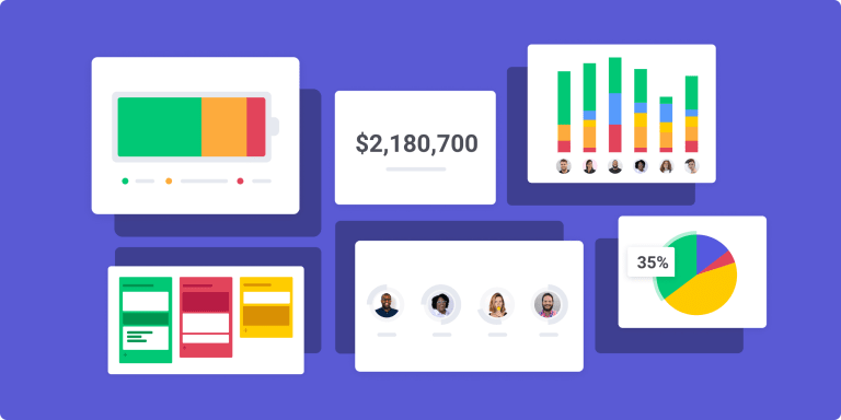 KPI reporting Visualize team performance using KPI dashboards