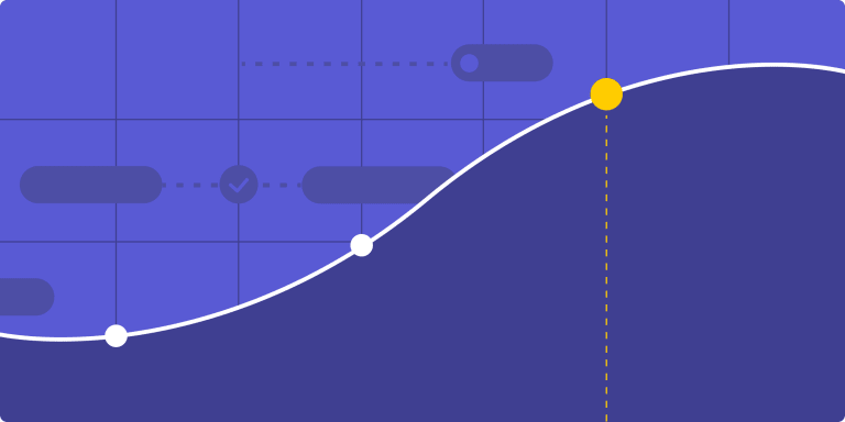 A Brief Guide on Scurves in Project Management