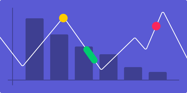 How to boost your efficiency with a Pareto chart