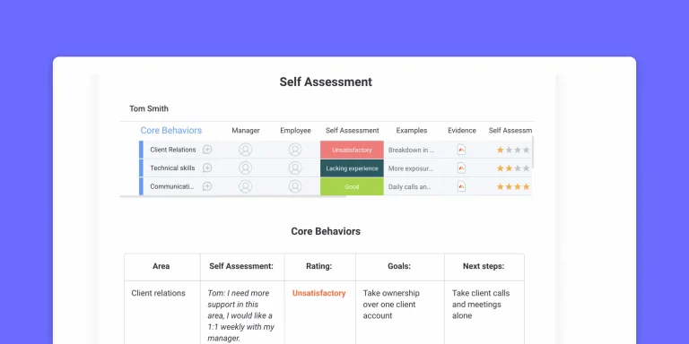 Use this selfassessment template to engage your workforce