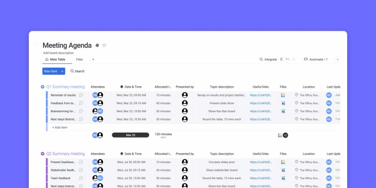 Customizable meeting agenda templates