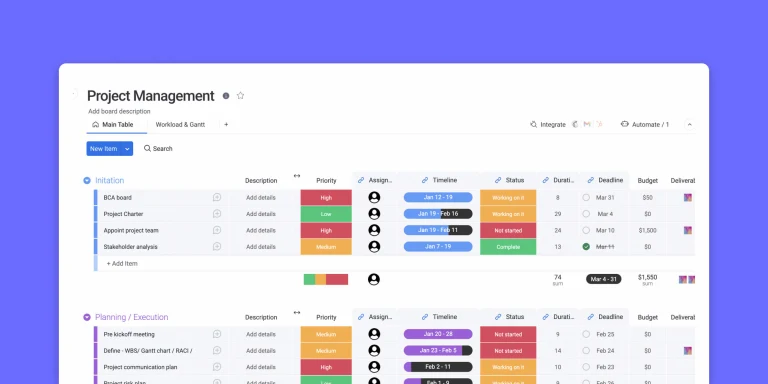 Project management templates explained