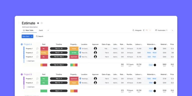 Estimate templates: the simple way to create job estimates monday com