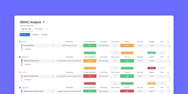 DMAIC Project Plan Template Excel