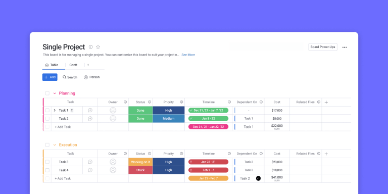 Set deliverables with project closure templates