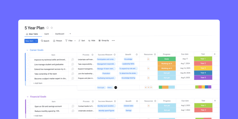 Free 5year plan template to organize the planning process