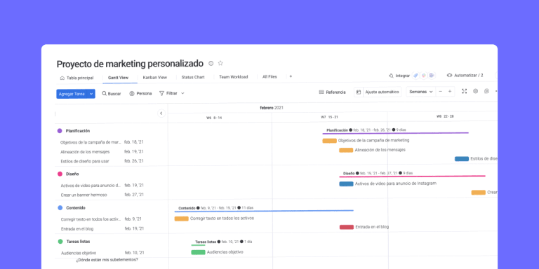 plantilla de organigrama google docs