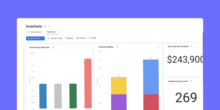 La mejor plantilla dashboard para negocios