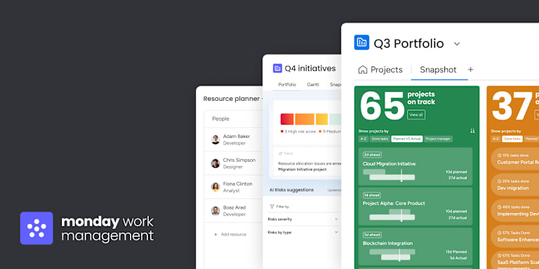 Bridging strategy to execution monday work management for enterprise
