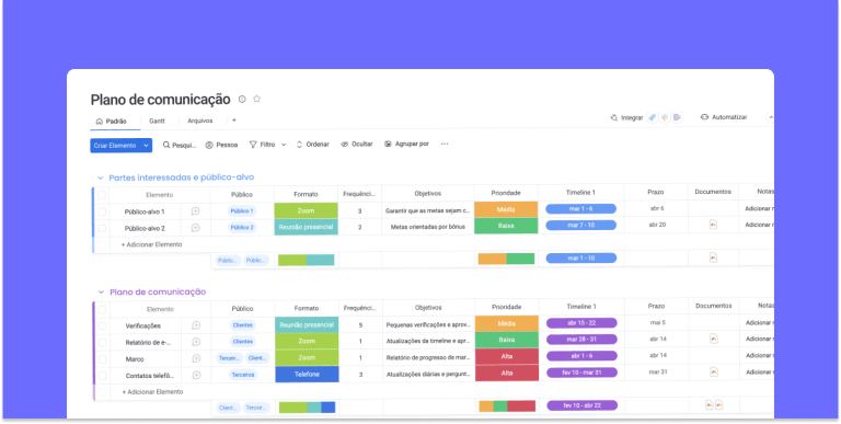 Modelo de plano de comunicação para fortalecer suas operações