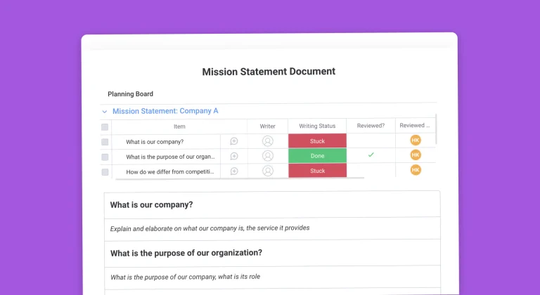 mission statement template in a table form