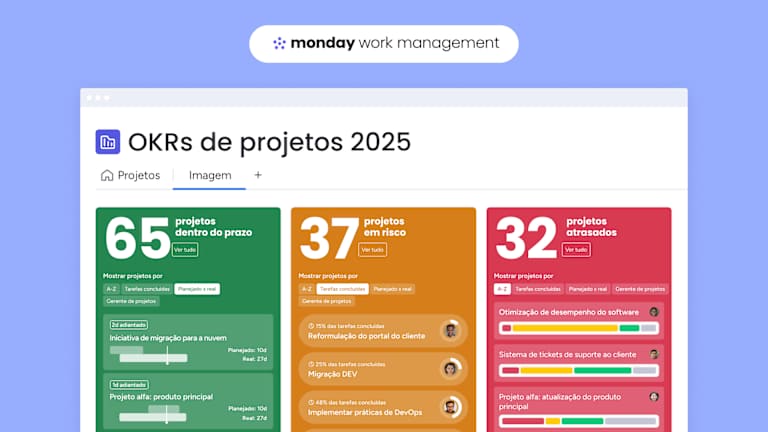 Da estratgia execuo monday work management para empresas