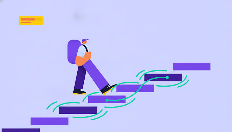 What is a Gantt chart with dependencies