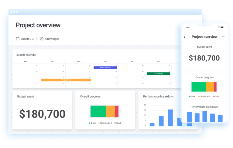 Project management vs product management What8217s the difference