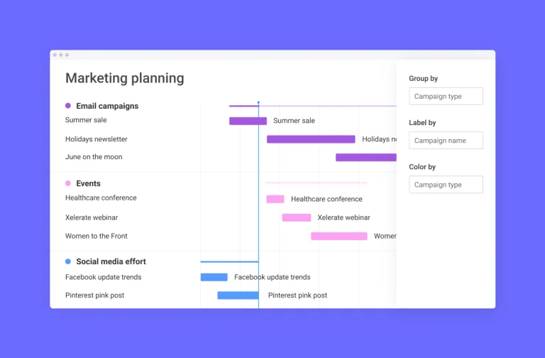 Target the Right Audience With a Marketing Mix Template