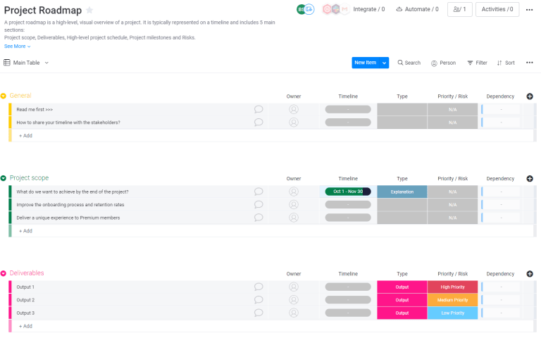 How to create a timeline and be as productive as possible