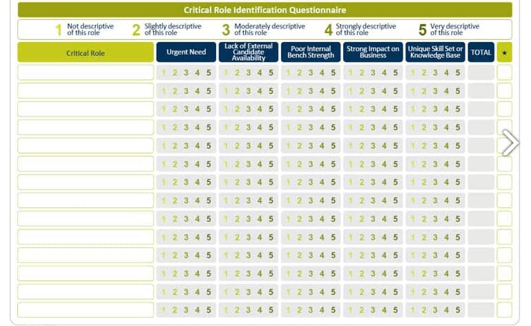 Succession planning template examples and tips monday com Blog