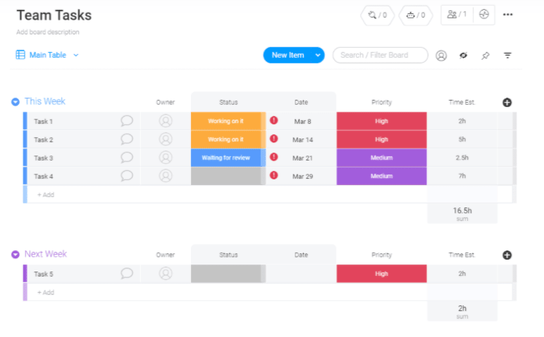 Screenshot from monday.com showing the Team Task Managment Template.