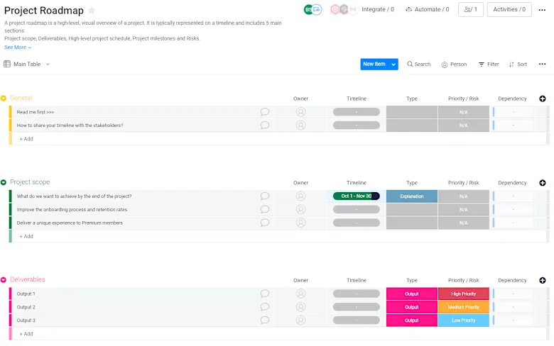 How to create a timeline and be as productive as possible