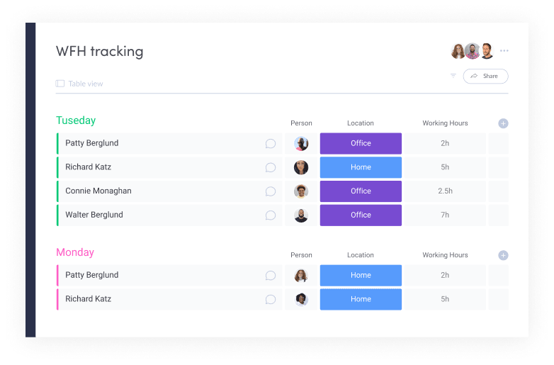 Tableau monday de suivi