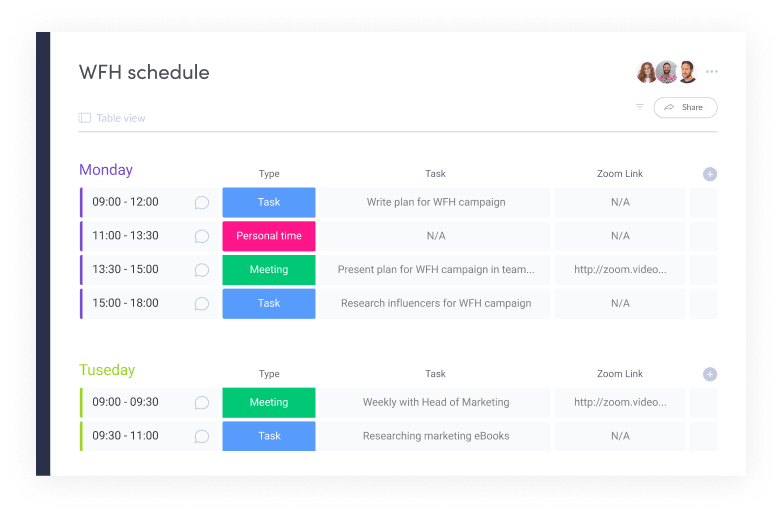 Tableau monday de planning