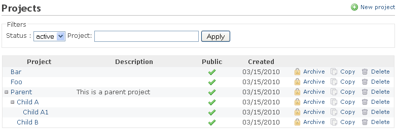 Redmine project tool screenshot