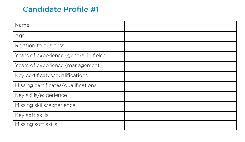 Candidate profile template screenshot