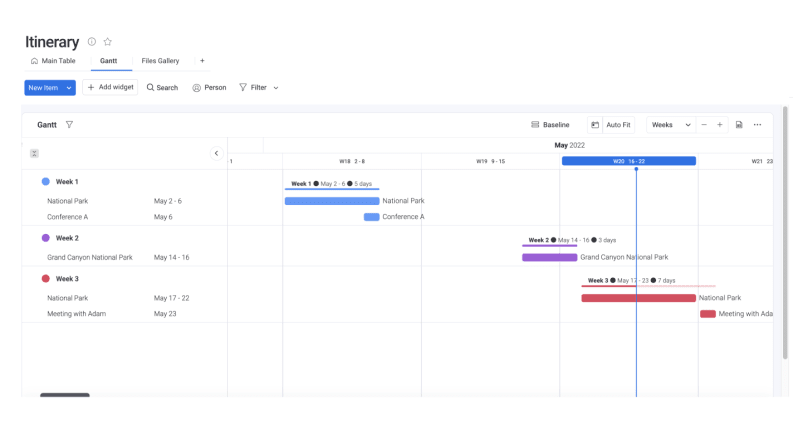 Itinerary template in gantt chart form