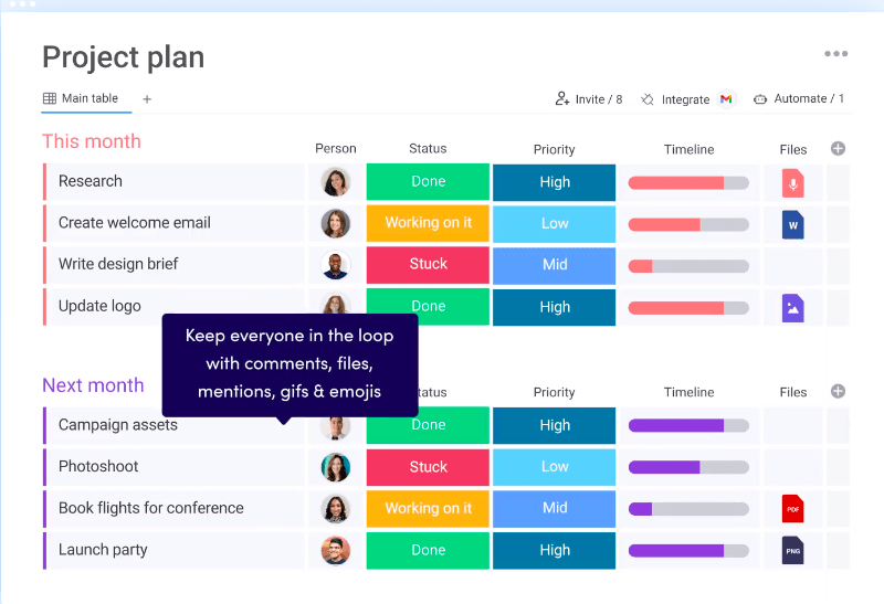 monday.com board for project documentation and management