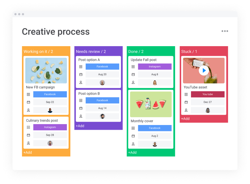 kanban project management