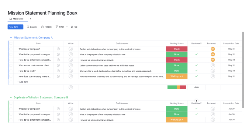 Mission statement template in table form from monday.com