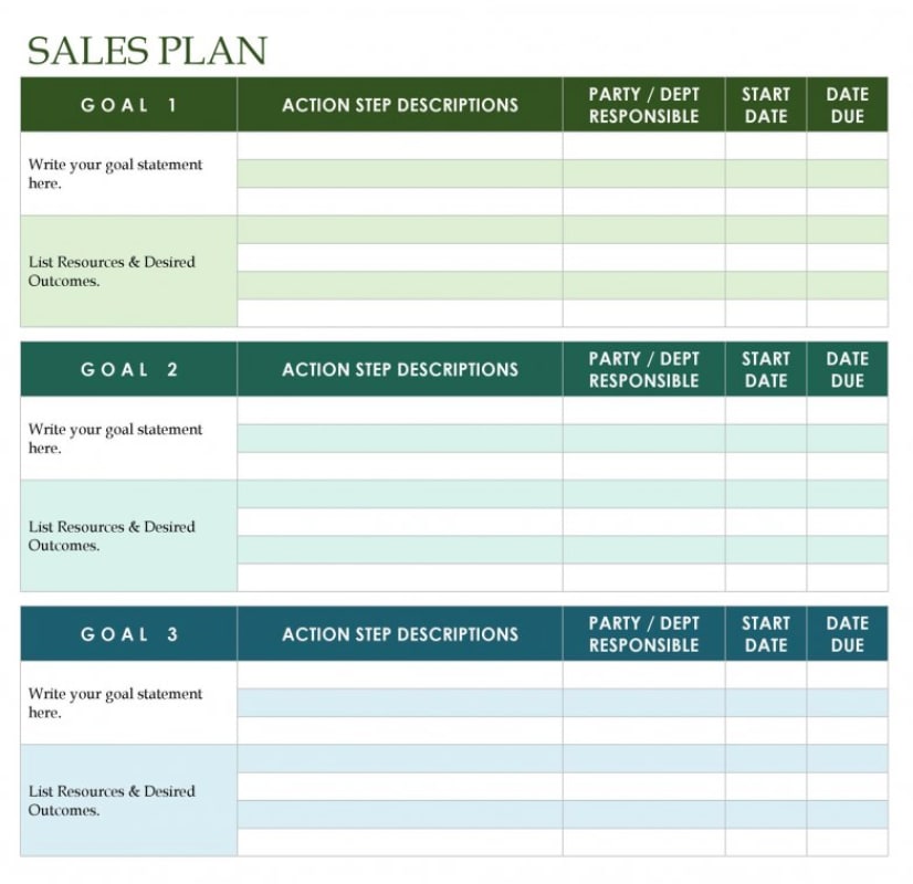 A sales plan document