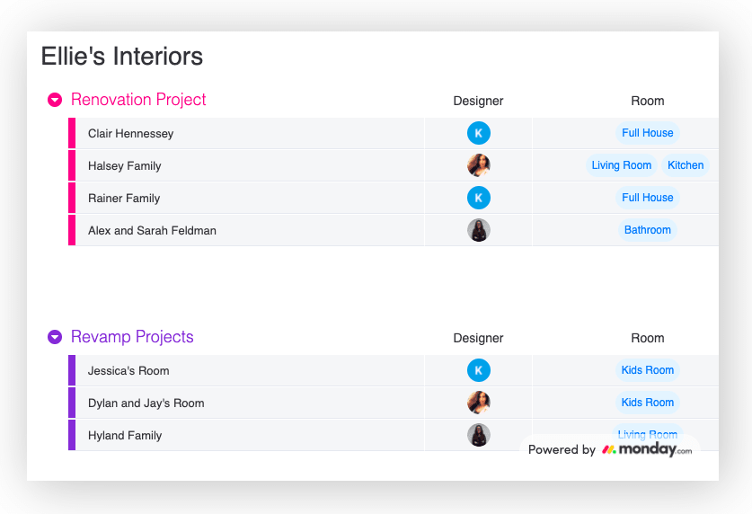 monday.com kanban view