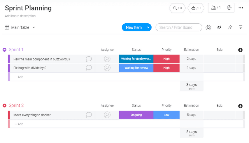 monday.com sprint planning template