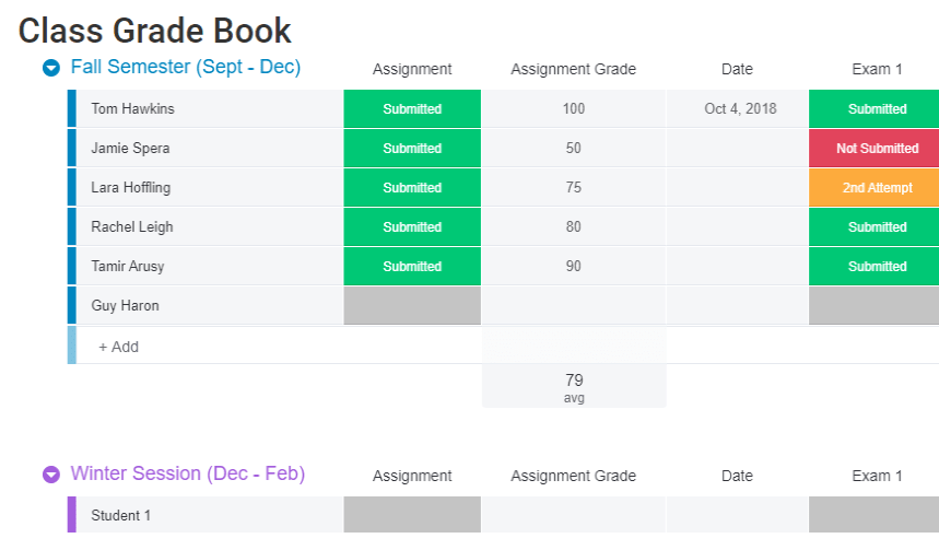 Screenshot from monday.com showing the Class Grade Book Board.