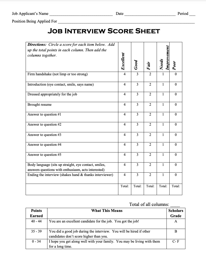 29 Printable Interview Score Sheet Forms And Templates Fillable