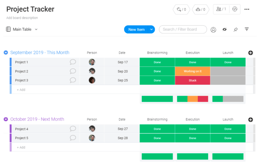 quality assurance QA monday.com project tracker