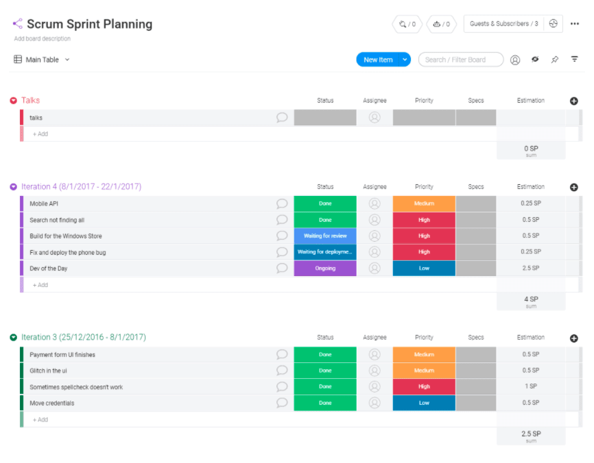 quality assurance QA monday.com sprint planning