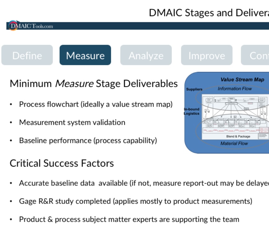 deliverable and success factors of measure stage of dmaic